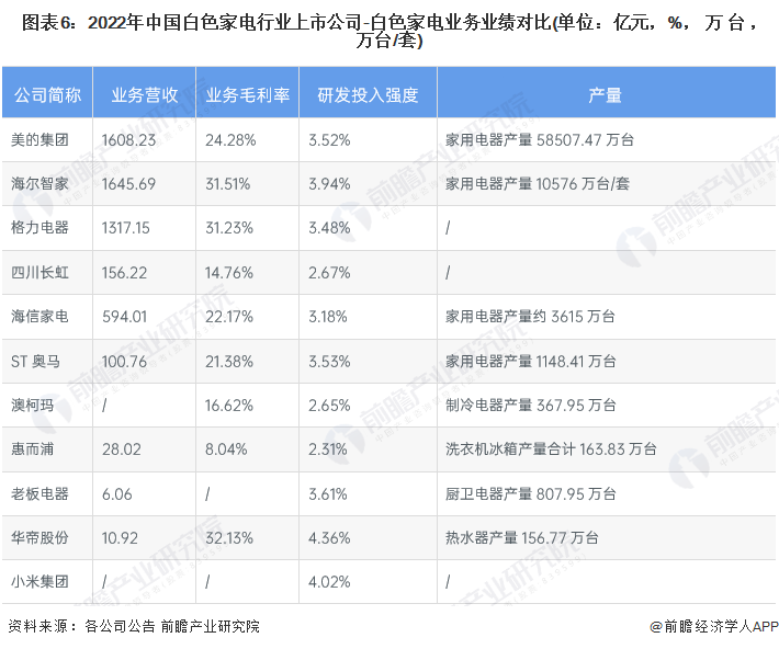 格力員工:王自如是年會策劃總指揮