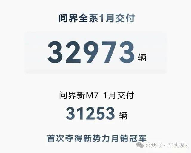 1月銷量搶先看,問界首次登頂造車新勢力銷量榜首