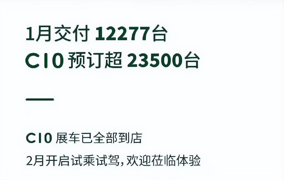 1月新勢(shì)力銷量榜:黑暗開(kāi)場(chǎng)!多家環(huán)比腰斬,問(wèn)界反超理想奪冠