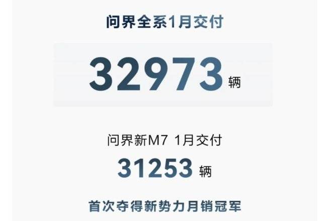 華為問界超越理想奪銷冠,吉利新能源銷量65826輛