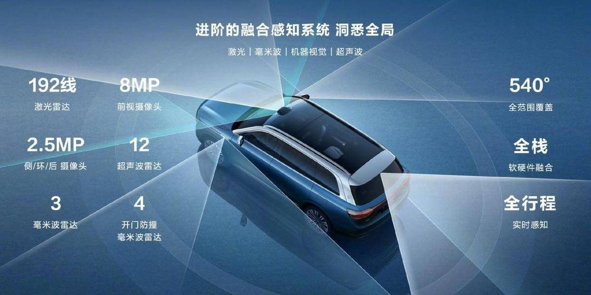 華為逆襲小鵬?問界推送“無圖城區(qū)NCA”,全國都能開!