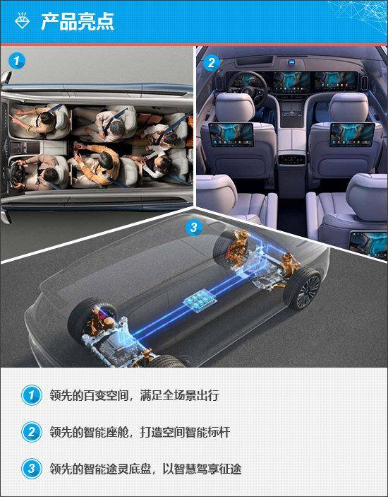 問界M9能否引領(lǐng)科技SUV熱潮