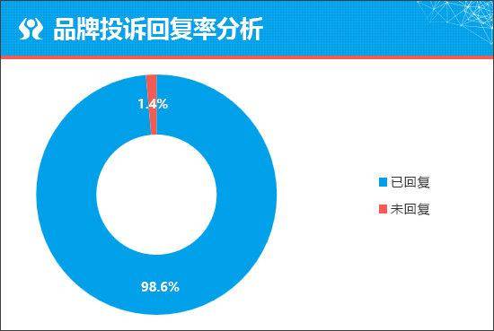 問界M9能否引領(lǐng)科技SUV熱潮