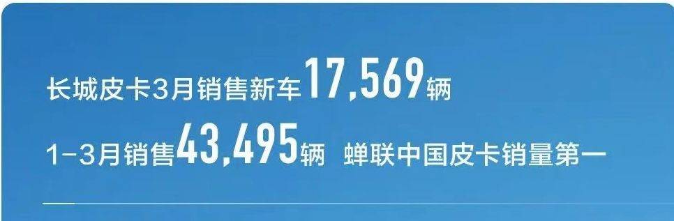 長城汽車公布最新銷量,3月賣了100276輛,新能源銷量大漲