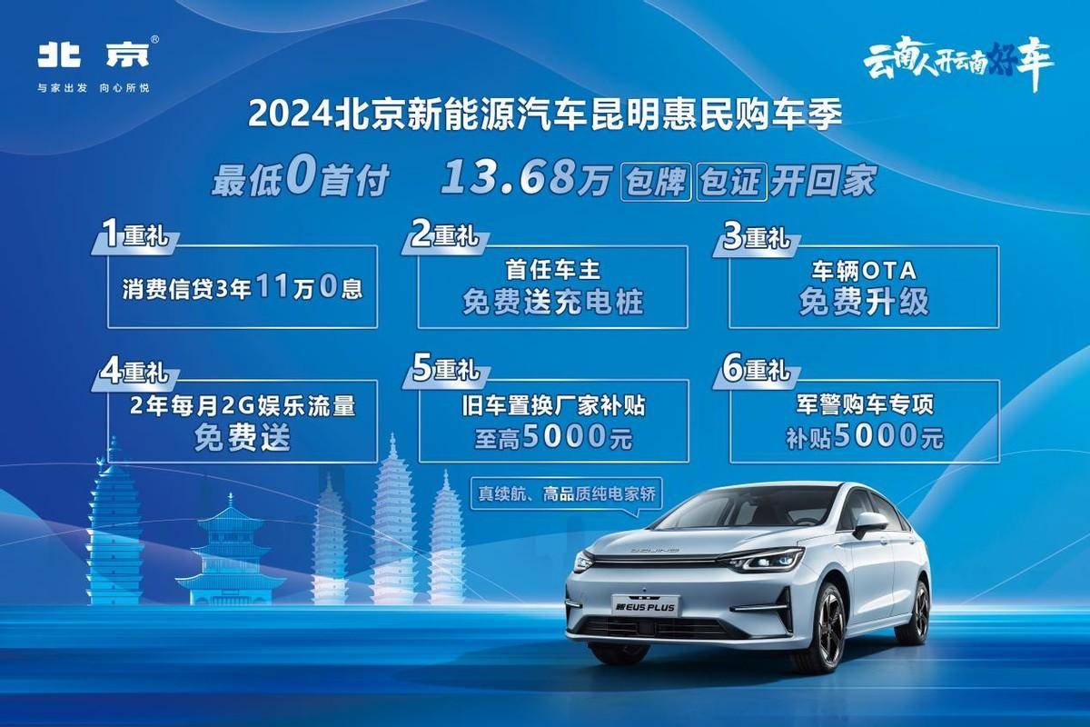 暨2024北京汽車?yán)ッ骶W(wǎng)約車行業(yè)大客戶推廣會(huì)圓滿成功