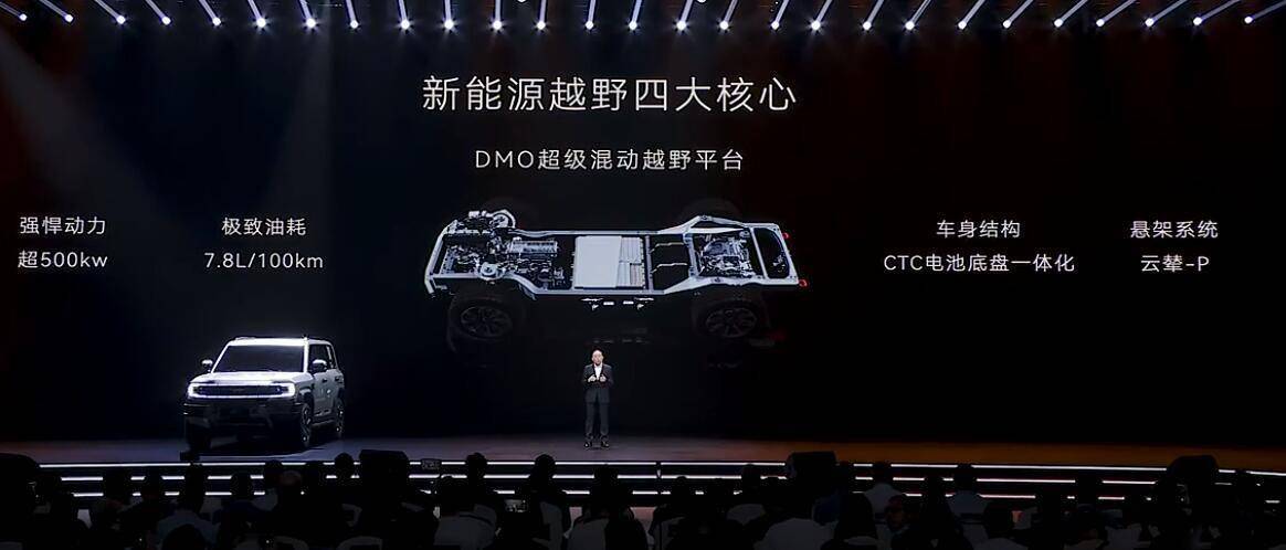 連發3款新車!方程豹放“大招”了,不止豹8和豹3,居然還有超跑