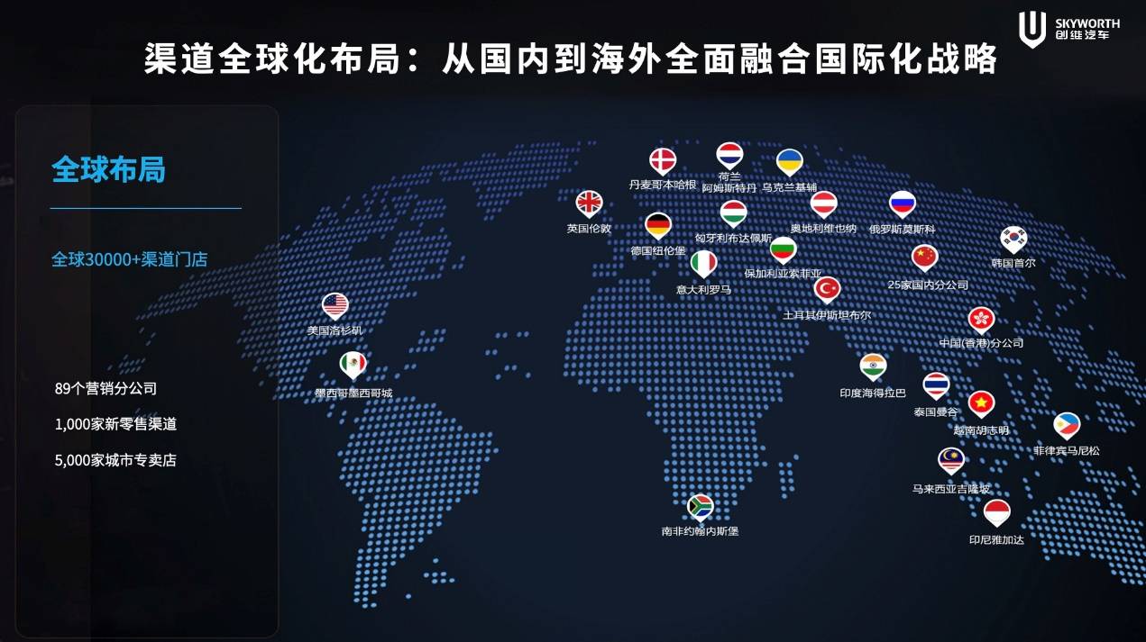 開啟移動補能新時代 創(chuàng)維汽車超充車型亮相北京車展