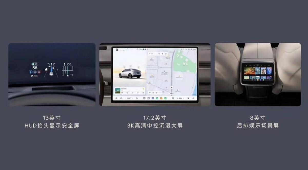 瞄準Model Y,5款重磅新能源SUV來襲,小米SUV也要來了