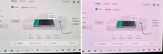 2024款極氪007日常實用性測試報告