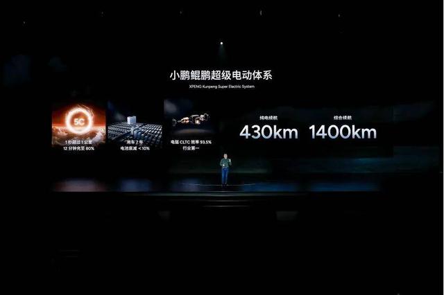 2025年汽車圈大動作!華米蔚小李,哪款新車將成市場新寵?-有駕 2025年汽車圈大動作!華米蔚小李,哪款新車將成市場新寵?-有駕