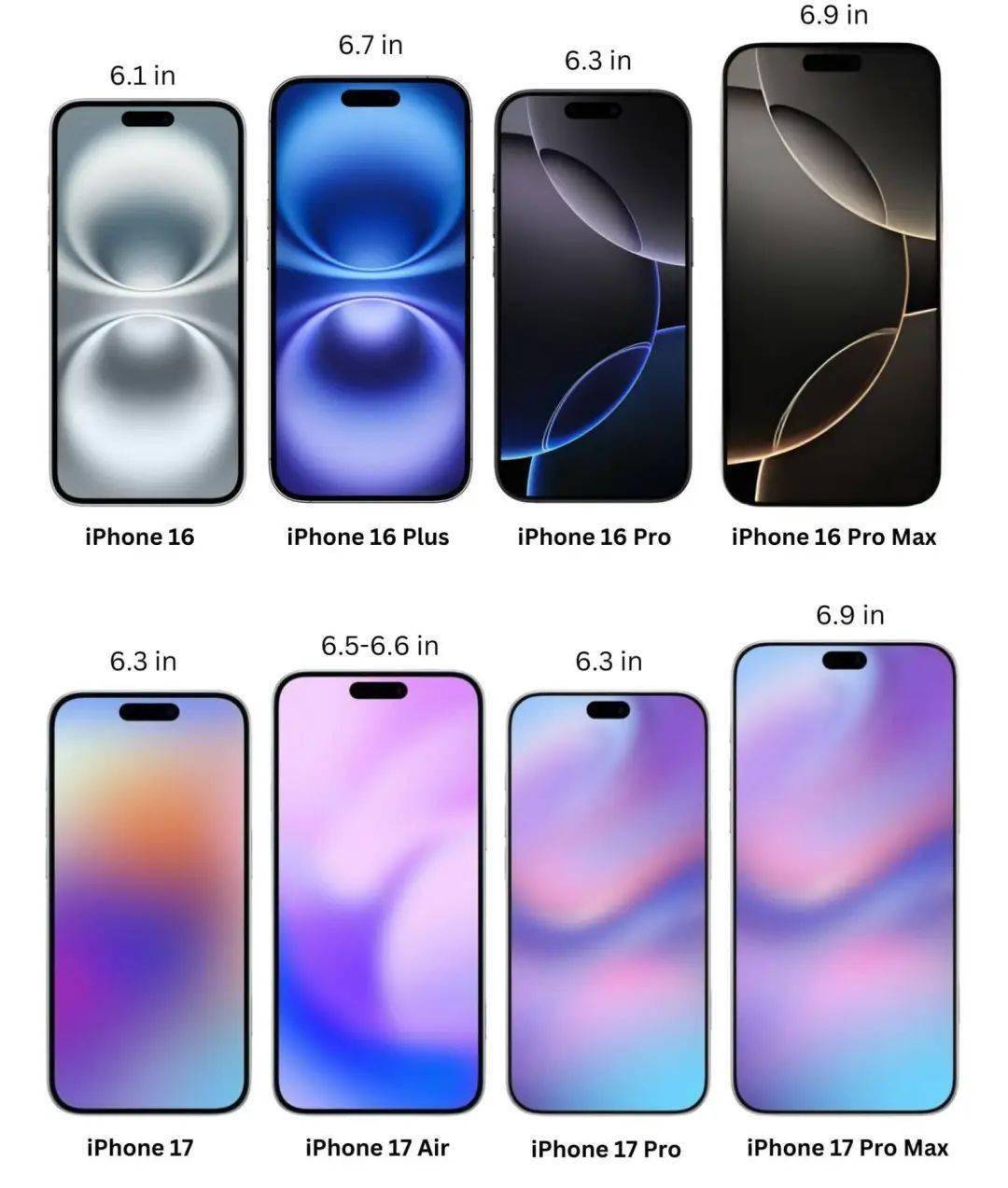 iPhone17 Pro 影像規(guī)格曝光丨一大波新車!全新比亞迪漢公布