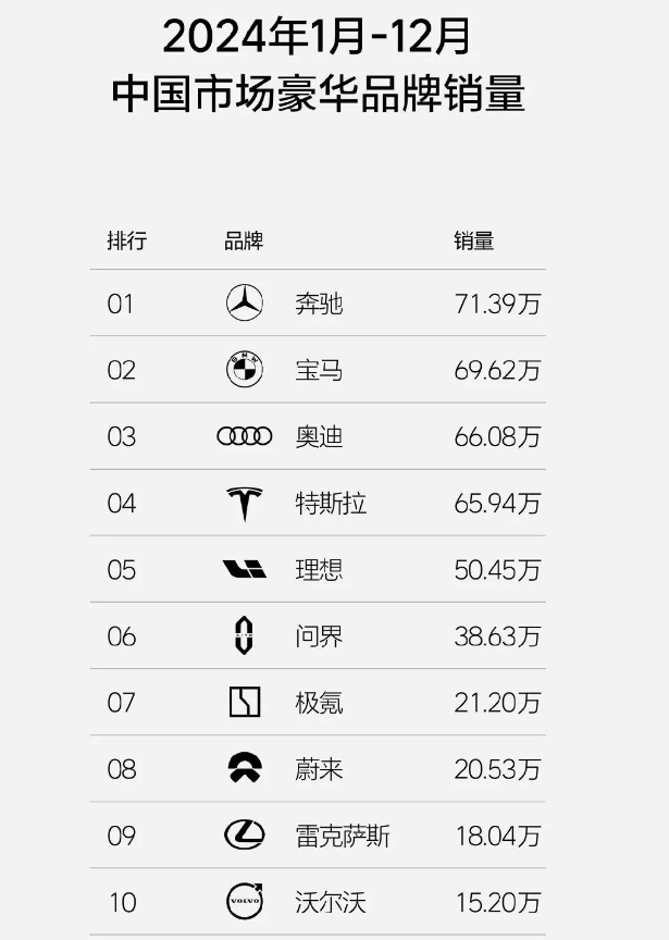 瑪莎拉蒂賣不過保時捷?不冤枉,看瑪莎拉蒂辦的四件事就知道了