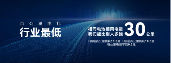 8.08萬起,江鈴E福順與E順達官宣上市,你看上了哪一款?