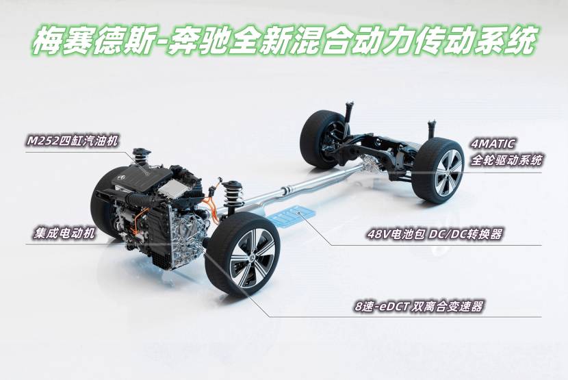 使用混合動力系統 2025款奔馳CLA諜照,動力參數曝光