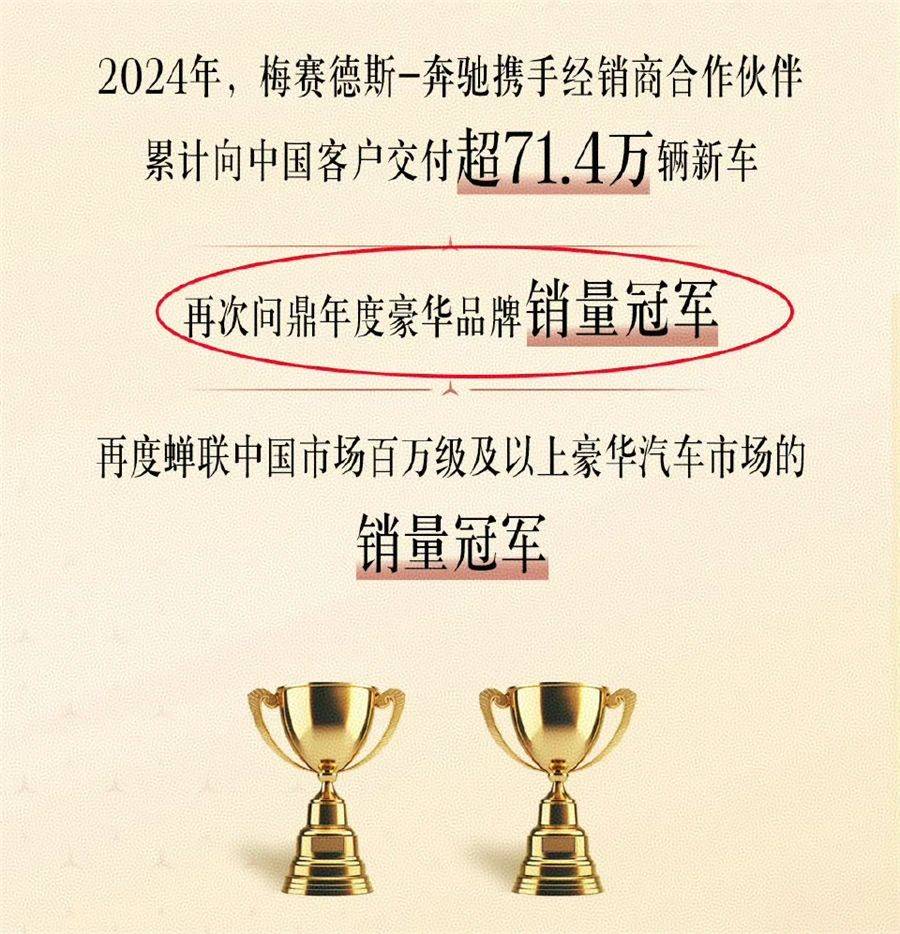 2024年BBA在華銷量集體下滑 可寶馬和奔馳卻還在爭誰是第一?