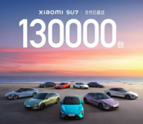 2025年買車到底看什么?買車作為家庭消費(fèi)中的大宗項(xiàng)目,在任何時代都應(yīng)該謹(jǐn)慎