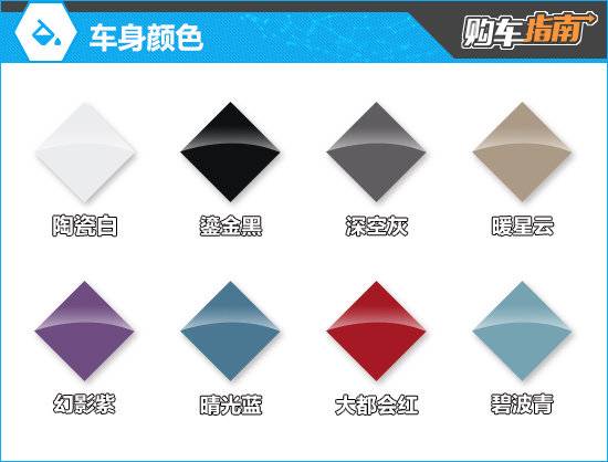 推薦251km Pro 2025款智界R7增程版購車指南