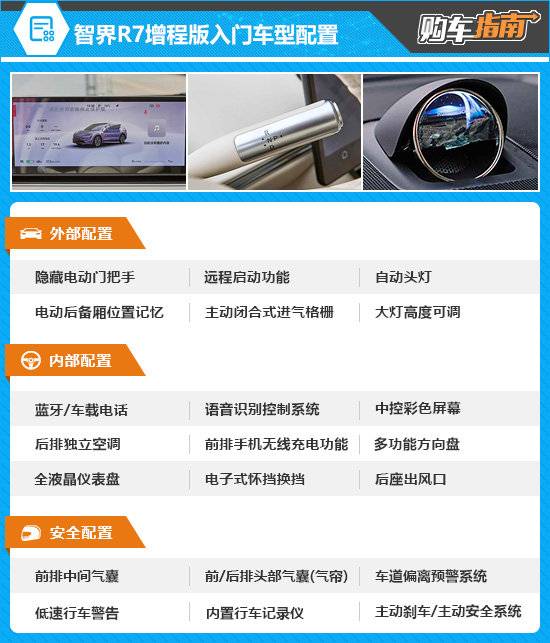 推薦251km Pro 2025款智界R7增程版購車指南