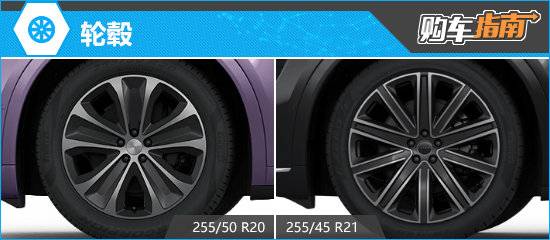 推薦251km Pro 2025款智界R7增程版購車指南