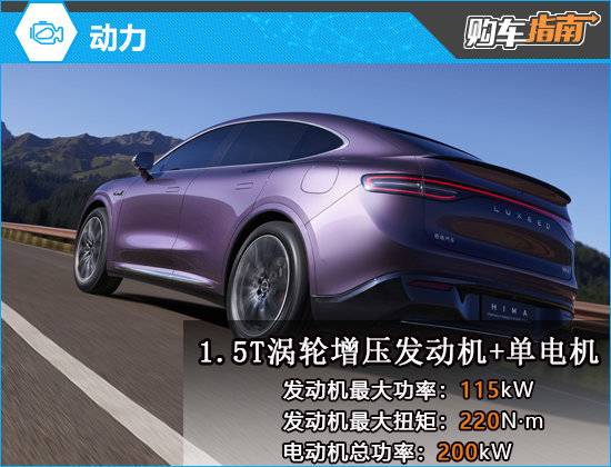 推薦251km Pro 2025款智界R7增程版購車指南