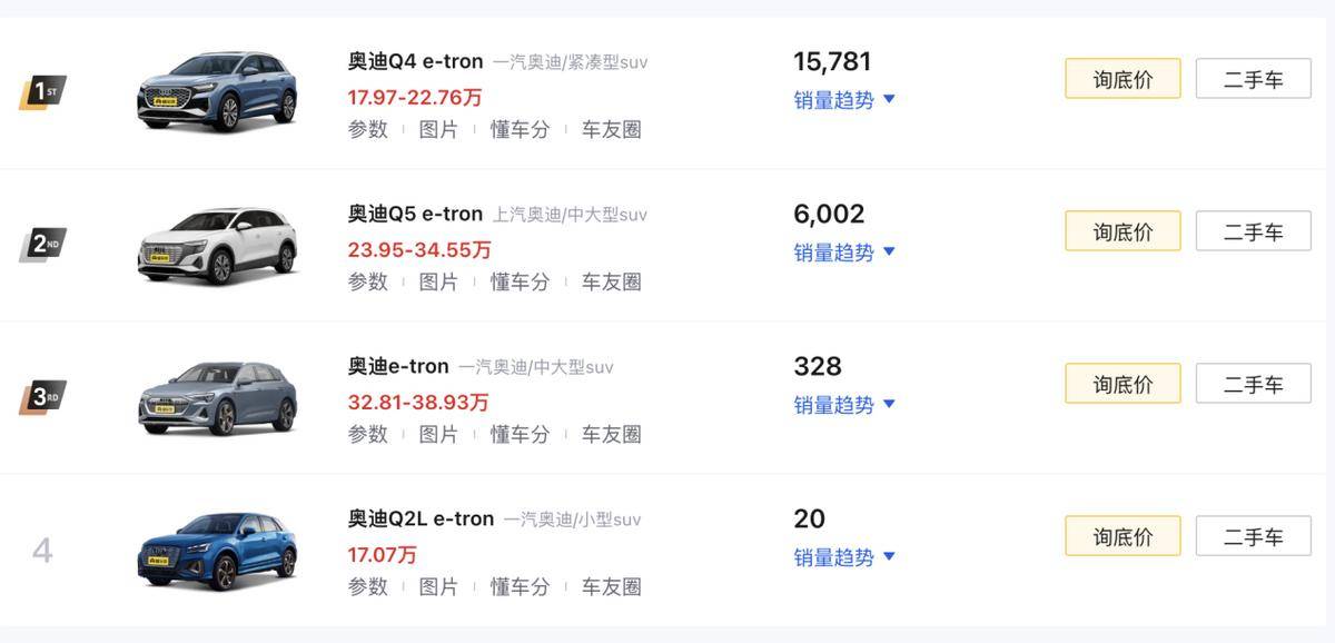 “整”完自己“整”同事,李鳳剛對奧迪下狠手!