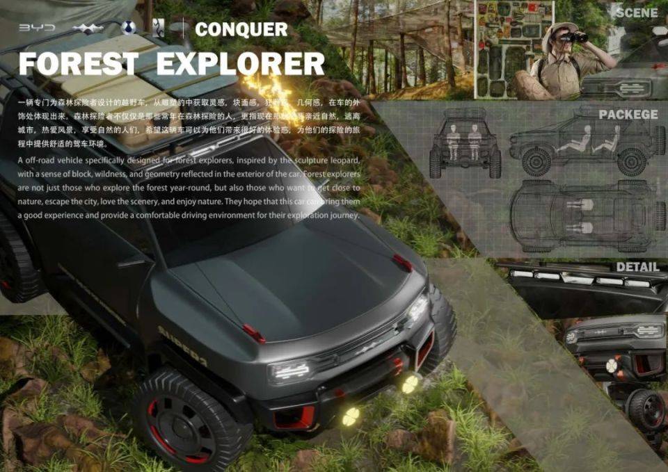 比亞迪全球汽車設計大賽10強揭曉