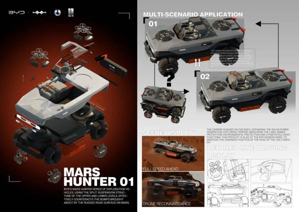 比亞迪全球汽車設計大賽10強揭曉