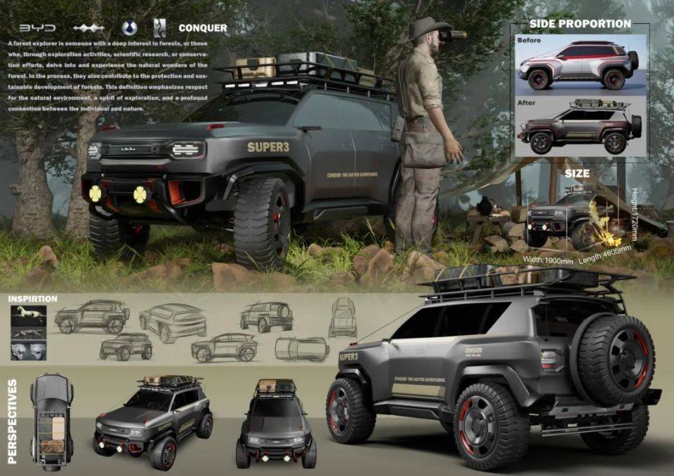 比亞迪全球汽車設計大賽10強揭曉