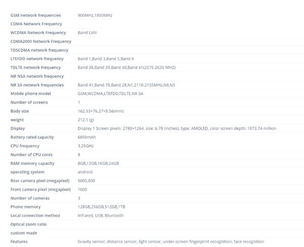 真我Neo 7 SE配置匯總 8400+7000mAh 預計售價僅千元