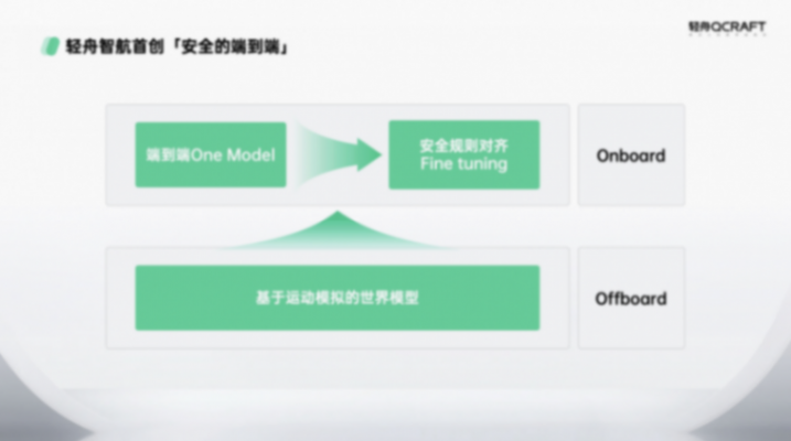 圖片1.png 圖片1.png