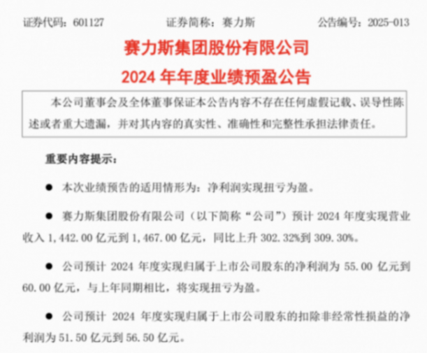 2024-2025年:問界引發(fā)的蝴蝶效應(yīng)