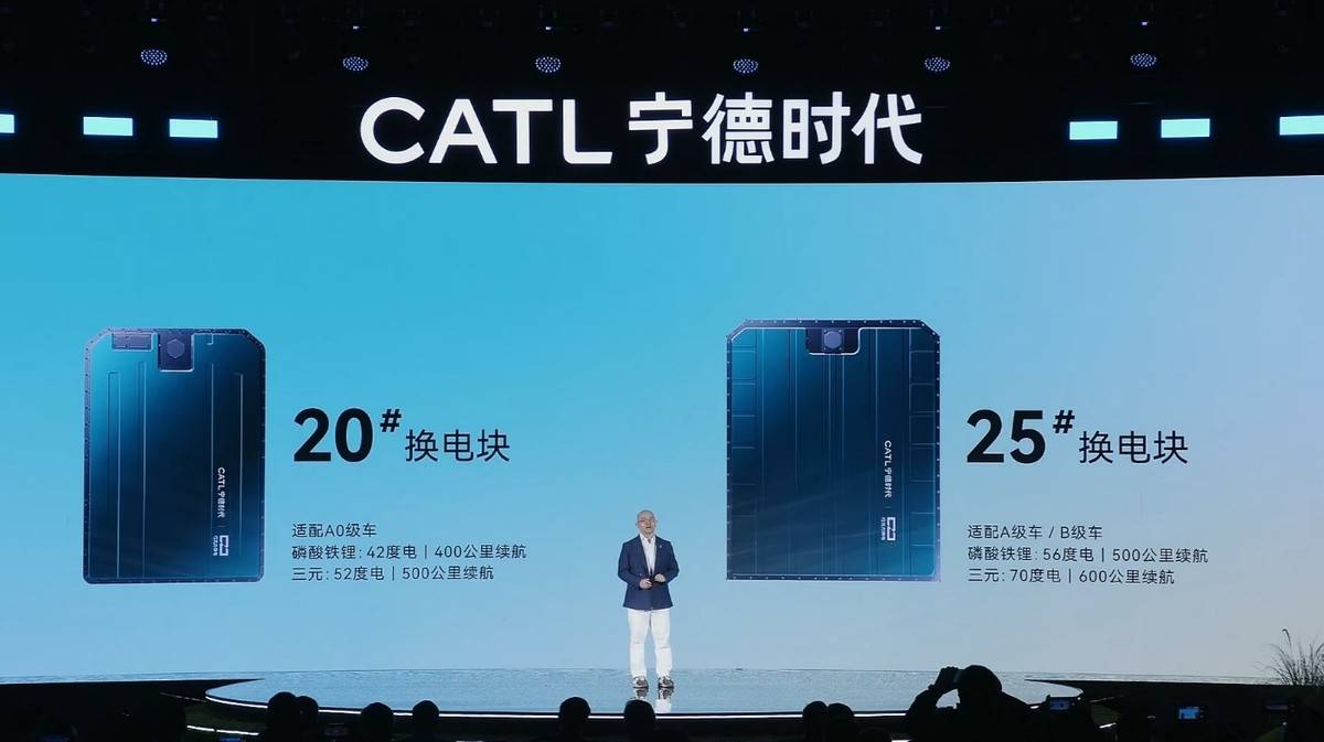 電池電機都被傳統(tǒng)車企超越,2025年的新勢力,不太行了?