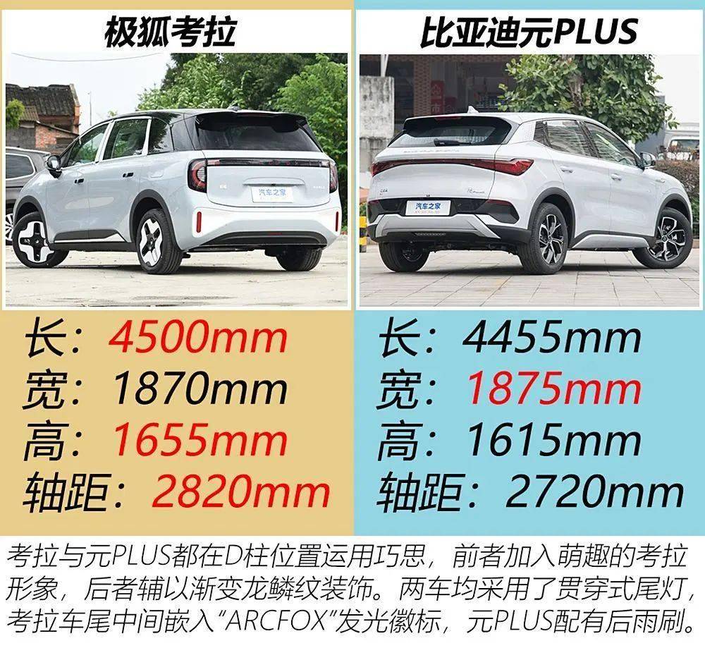 12萬(wàn)元買車,你選500km續(xù)航+側(cè)滑門,還是動(dòng)力強(qiáng)+熱泵空調(diào)?