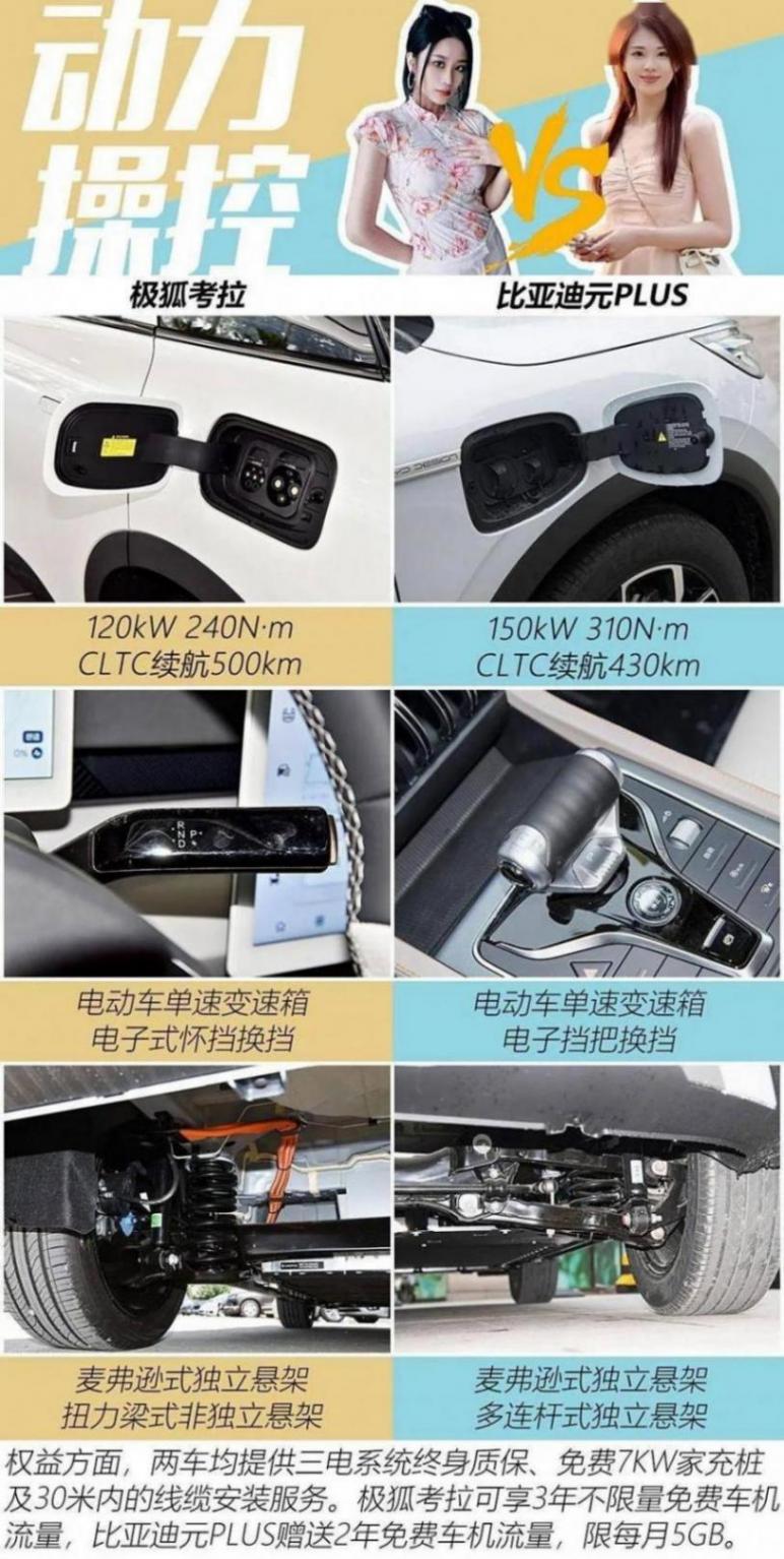 12萬(wàn)元買車,你選500km續(xù)航+側(cè)滑門,還是動(dòng)力強(qiáng)+熱泵空調(diào)?