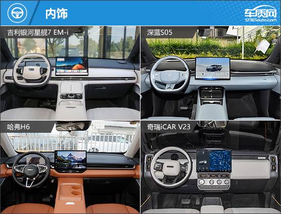 迎合不同喜好 四款自主品牌緊湊型SUV推薦