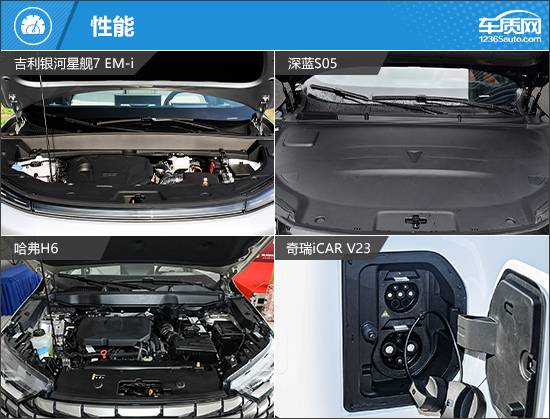 迎合不同喜好 四款自主品牌緊湊型SUV推薦