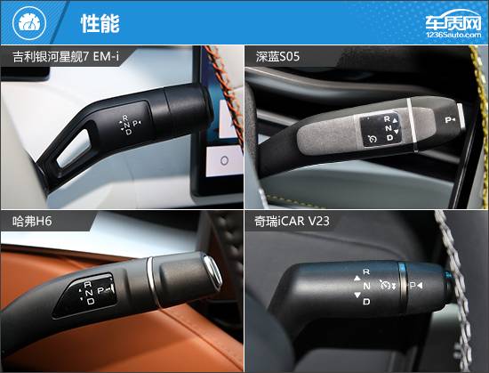 迎合不同喜好 四款自主品牌緊湊型SUV推薦