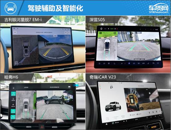 迎合不同喜好 四款自主品牌緊湊型SUV推薦