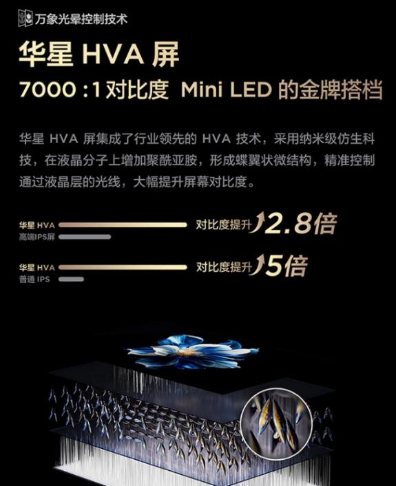 老爸換電視選到失眠,“黑科技”讓他直呼真香!TCL T6L到底強在哪