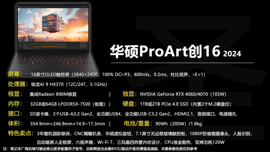 狂降6000元!華碩ProArt創(chuàng)16 2024補(bǔ)貼價(jià)跌破萬(wàn)元大關(guān)