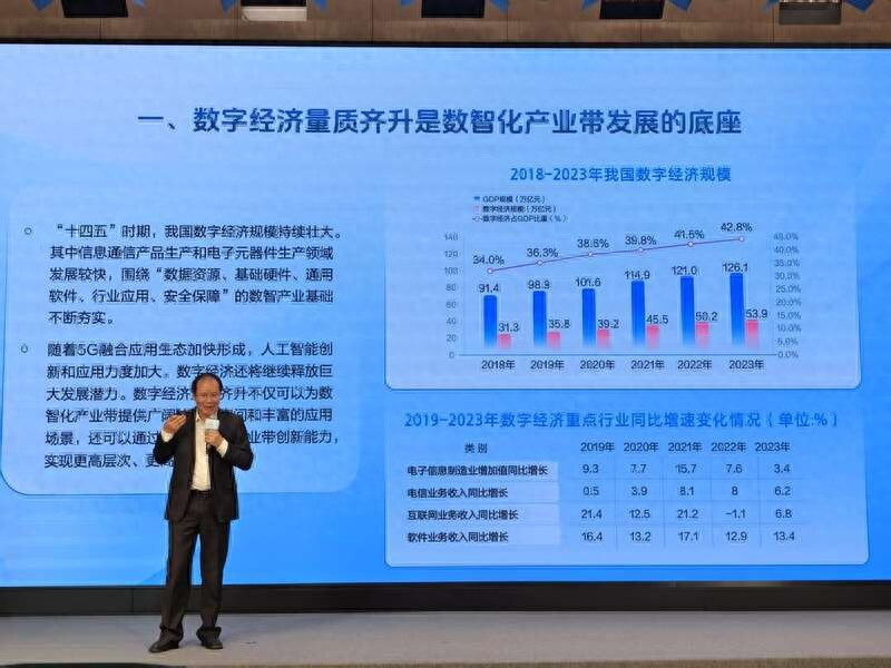 從代工到自主品牌,中小商家借助數(shù)智化電商產(chǎn)業(yè)帶“起飛”