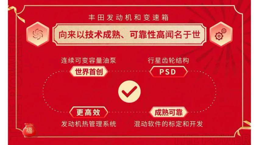 【廣汽豐田“一口價”炸場:12.98萬起,終身質保直接封神!】