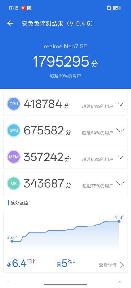 真我Neo7 SE評(píng)測(cè):能打耐造 1500元檔的全能游戲神機(jī)