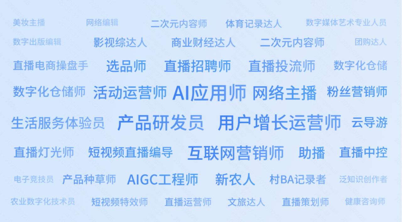 中國人民大學(xué)報告:直播電商促就業(yè)效應(yīng)明顯