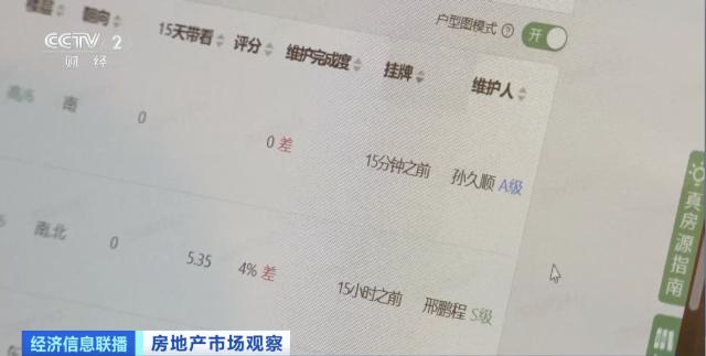 北京樓市“小陽春”提前!前兩月二手房成交量同比漲近3成