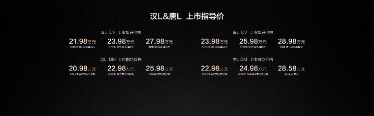 比亞迪唐 L震撼登場(chǎng),20-30萬(wàn)級(jí)SUV的劃時(shí)代旗艦