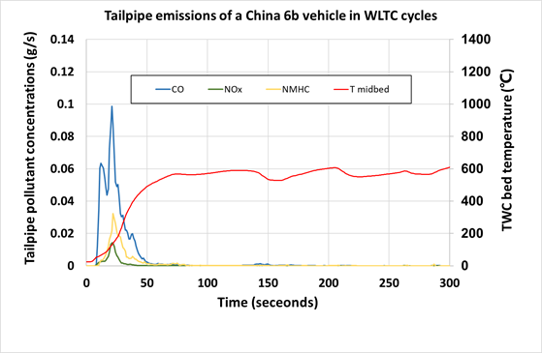 Aurobay極光灣攜動力創新技術亮相SAE2025，引領汽車行業零碳發展