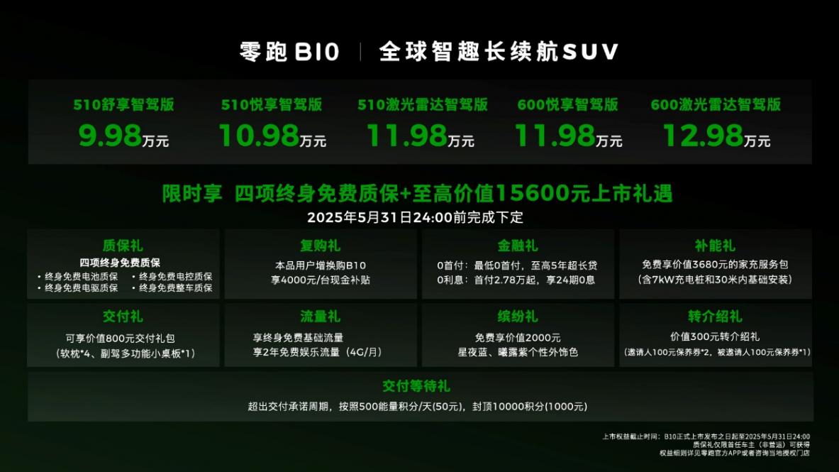 零跑B10正式上市，即將登陸全球20國(guó)，售價(jià)9.98萬(wàn)-12.98萬(wàn)