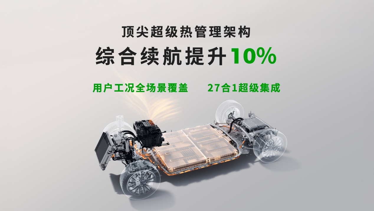 零跑B10正式上市，即將登陸全球20國(guó)，售價(jià)9.98萬(wàn)-12.98萬(wàn)
