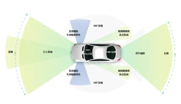 六年全白干！馬斯克為何狠心砍掉自研芯片：一場失敗的豪賭